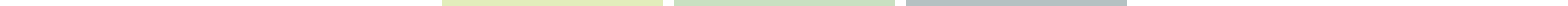 Colour Bar